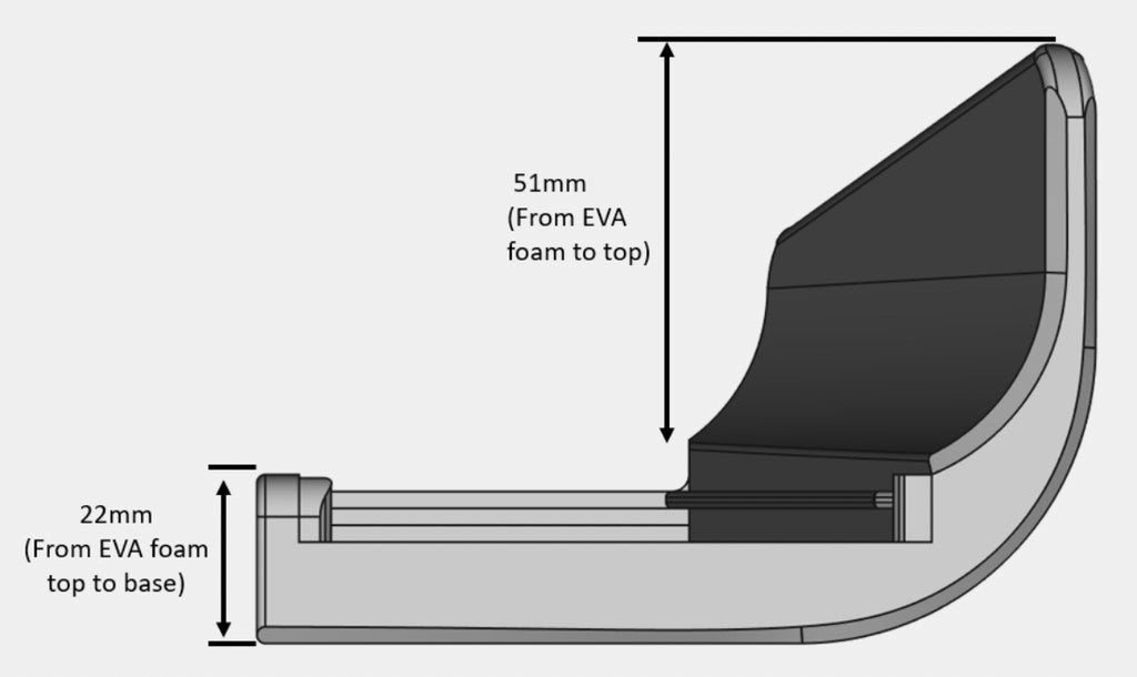 Time Trial Arm Rests - Aero TT Arm Rests - Pair